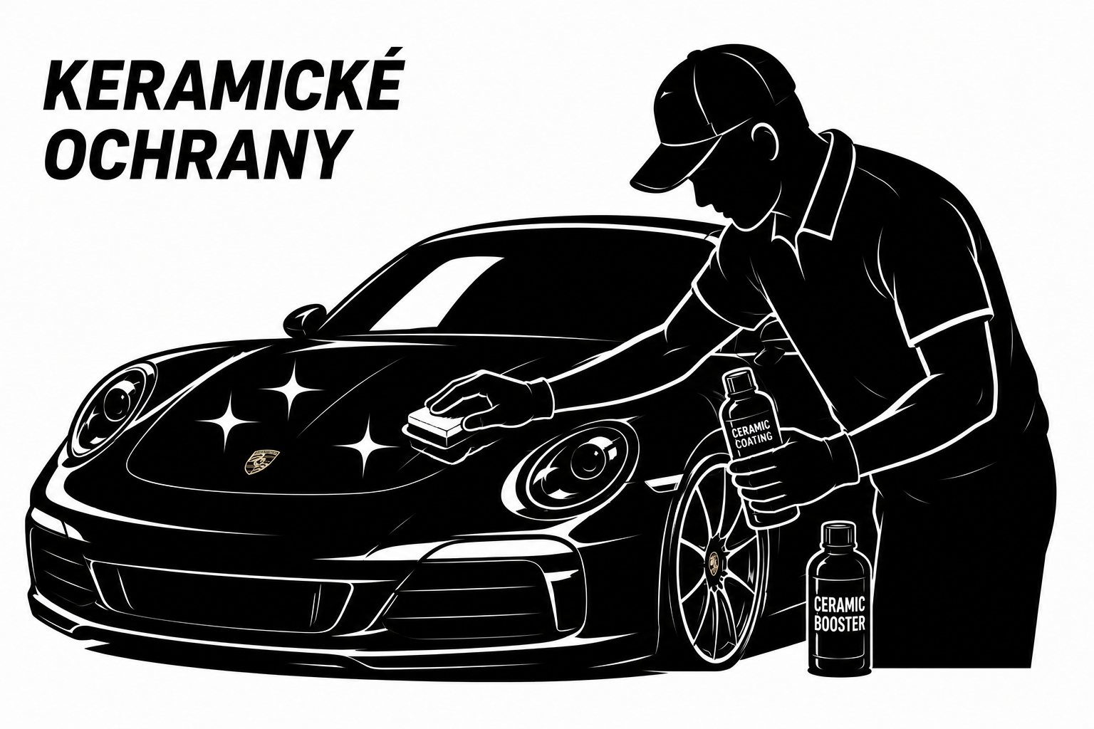 keramicke ochrany